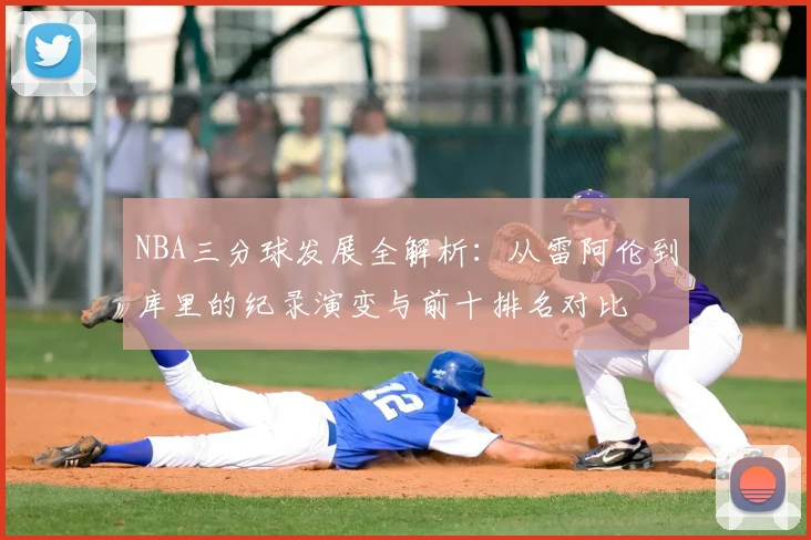 NBA三分球发展全解析：从雷阿伦到库里的纪录演变与前十排名对比